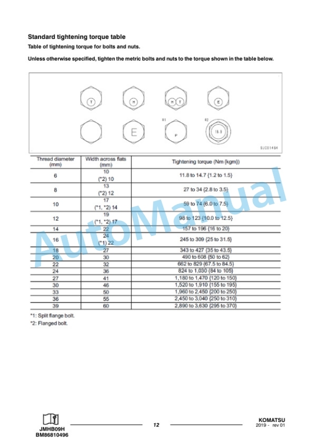 Komatsu JMHB09H-1 Hydraulic Breaker Shop Manual SEN06664-01-2