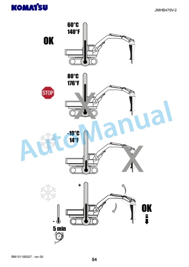 Komatsu JMHB470V-2 Hydraulic Breaker Operation and Maintenance Manual PEN02156-00-5