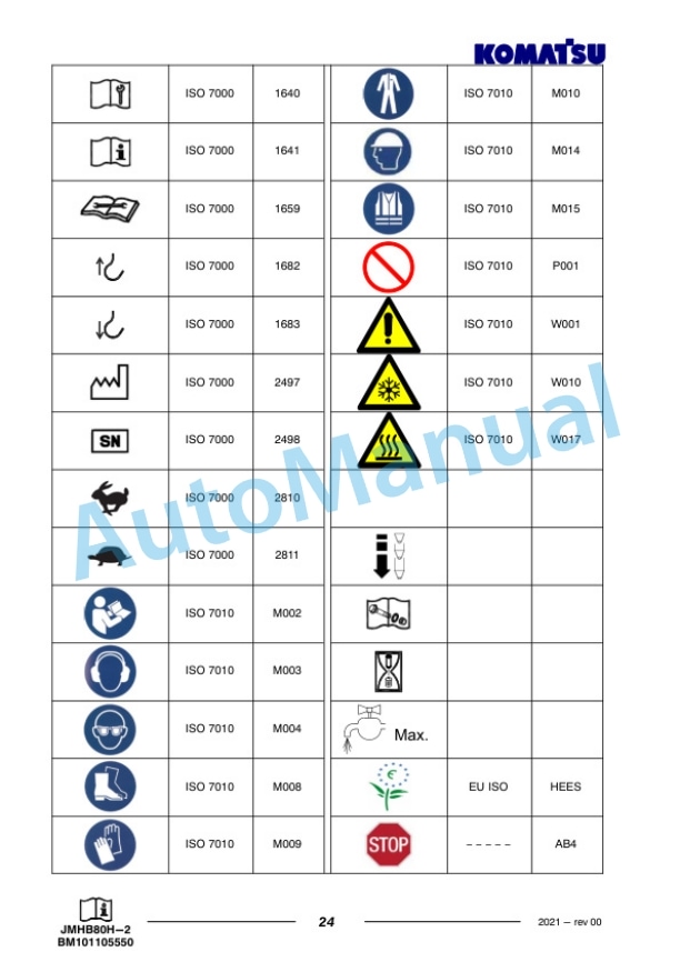 Komatsu JMHB80H-2 Hydraulic Breaker Operation and Maintenance Manual PEN01734-00-3