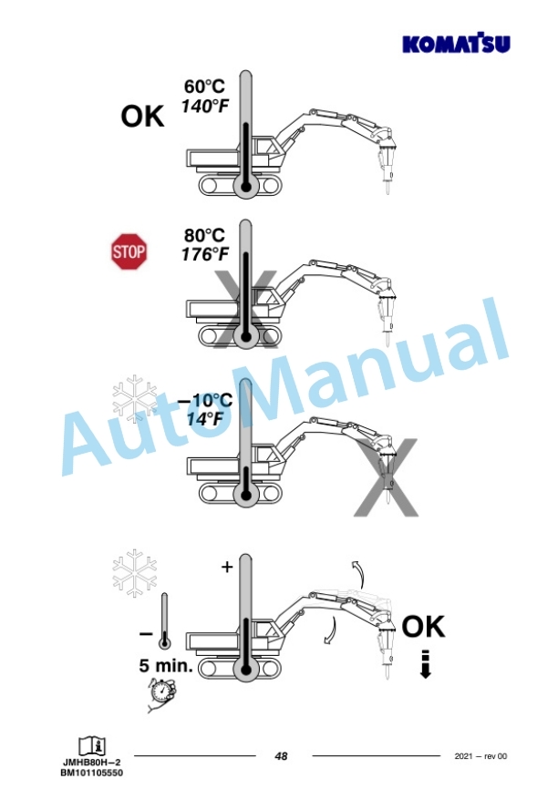 Komatsu JMHB80H-2 Hydraulic Breaker Operation and Maintenance Manual PEN01734-00-5