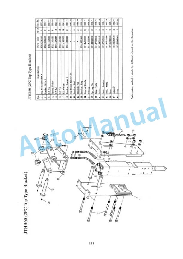 Komatsu JTHB 15 Model Hydraulic Breaker Operation and Maintenance Manual ZEAP030100-5