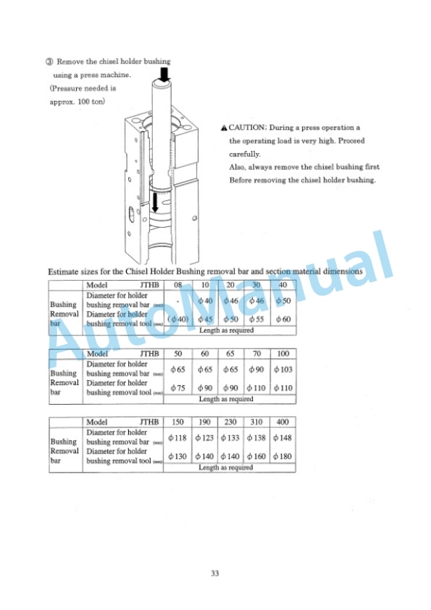 Komatsu JTHB Series Hydraulic Breaker Shop Manual ZEBM030100-3