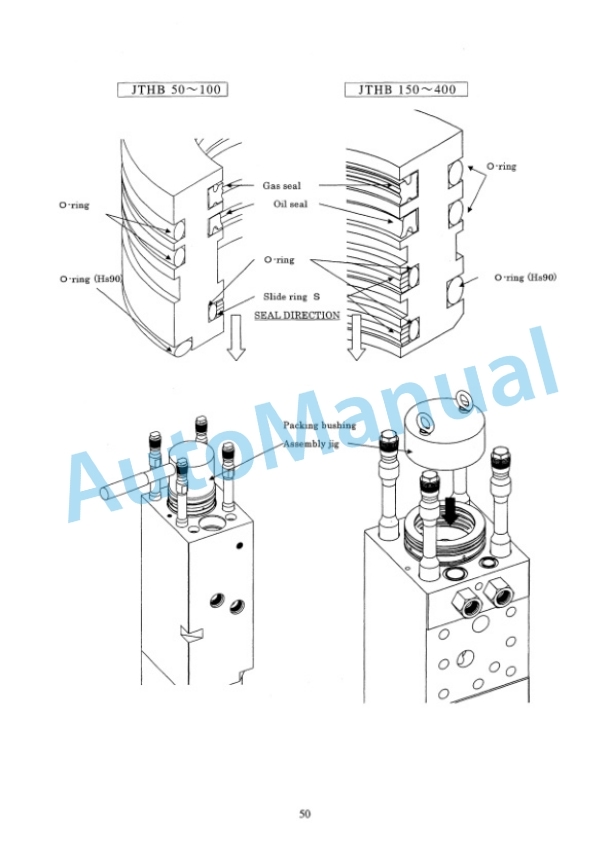 Komatsu JTHB Series Hydraulic Breaker Shop Manual ZEBM030100-4