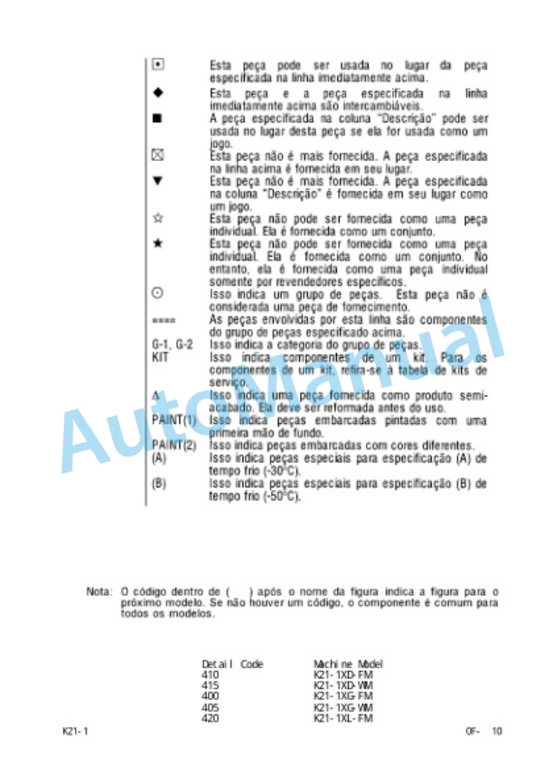 Komatsu K15, K21, K25, 4D92E, 4D94LE, 4D98E Engine Parts Manual PEB16E2-01A-2