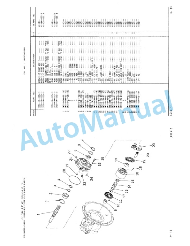 Komatsu LC605-2 Crawler Crane Parts Manual PEPB013001-3