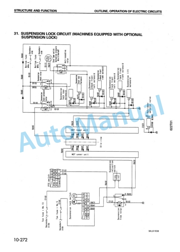 Komatsu LW100-1 Rough Terrain Crane Shop Manual SEBM011002-2