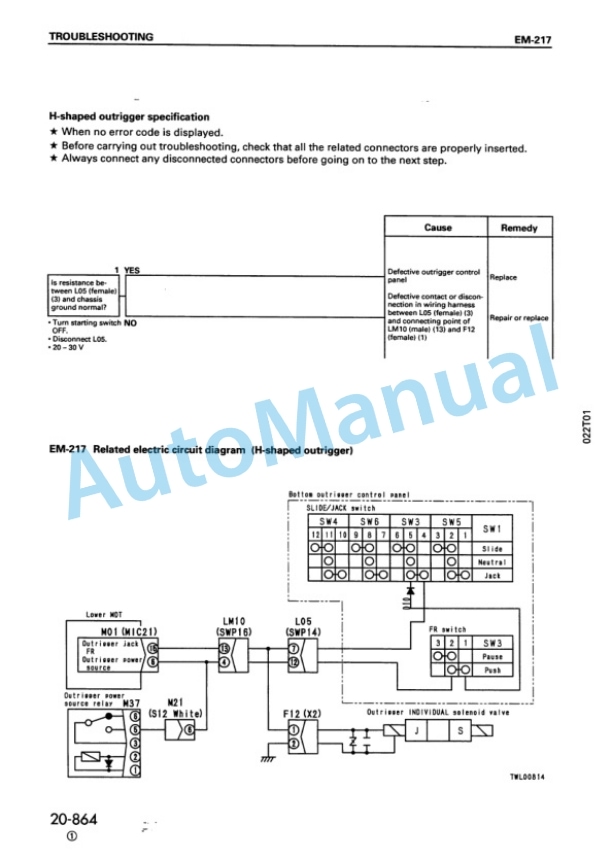Komatsu LW100-1 Rough Terrain Crane Shop Manual SEBM011002-4