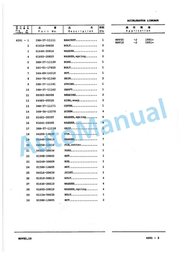 Komatsu MPF05-1, MPF10-1 Forklift Truck Parts Manual MPF05_10.1-PN1-4