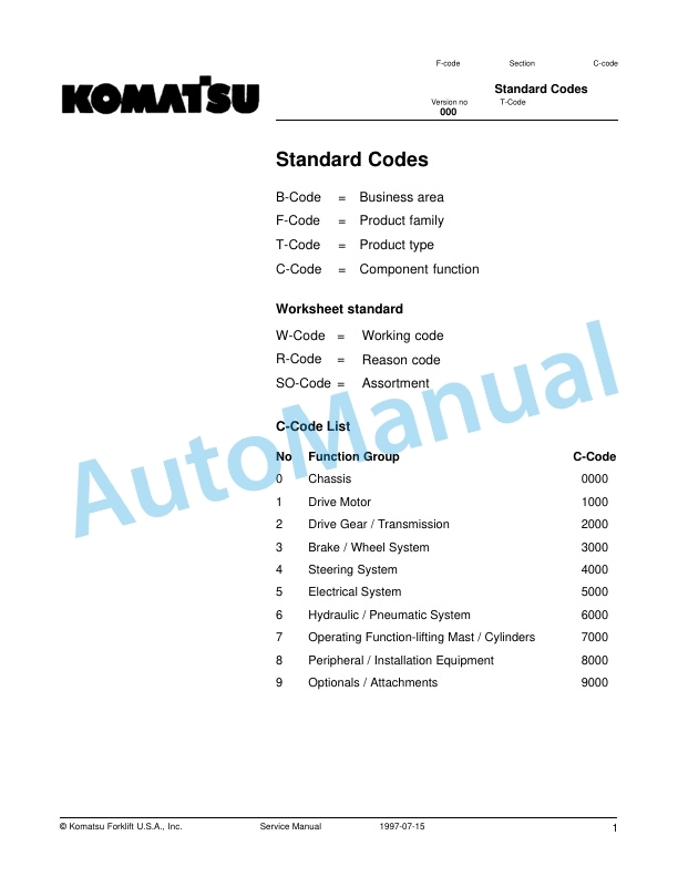 Komatsu MPF15-1A Electric Counterbalanced Order Selector Shop Manual SM034A-4