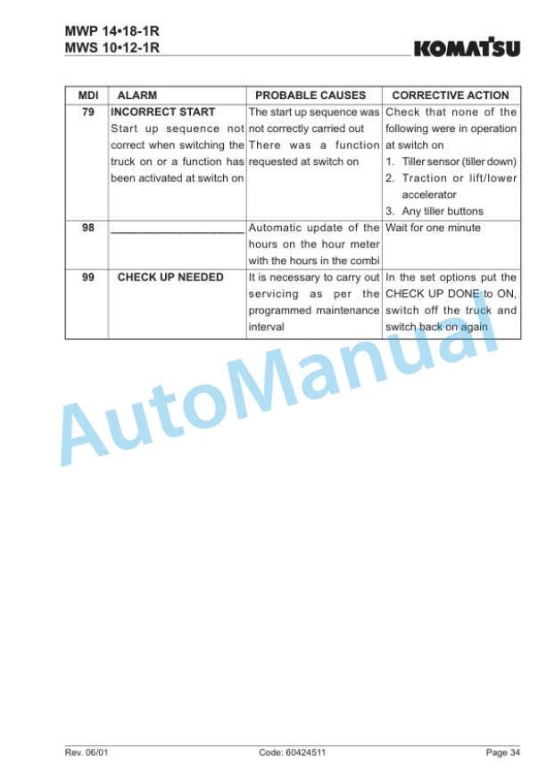 Komatsu MWP14-1R, MWP16-1R, MWP18-1R, MWS10-1R, MWS10-1R, MWS12-1R Forklift Truck Operation and Maintenance Manual 60424511-3