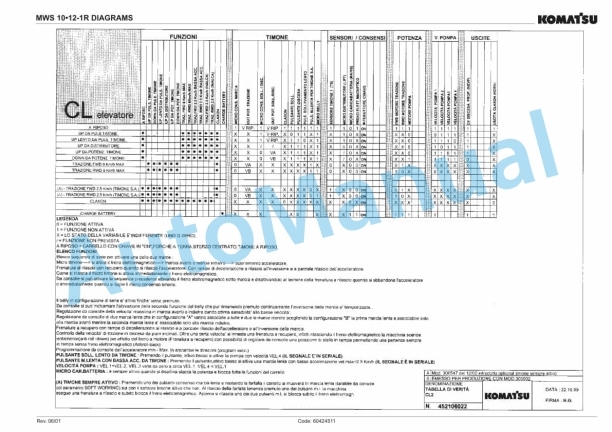 Komatsu MWP14-1R, MWP16-1R, MWP18-1R, MWS10-1R, MWS10-1R, MWS12-1R Forklift Truck Operation and Maintenance Manual 60424511-4