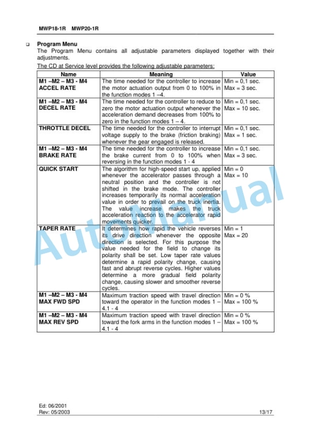 Komatsu MWP14-1R, MWP16-1R, MWP18-1R, MWS10-1R, MWS10-1R, MWS12-1R Forklift Truck Operation and Maintenance Manual 60424511-5