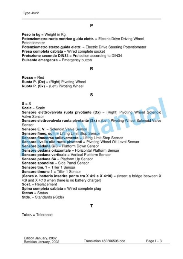 Komatsu MWP20F-1R, MWP30F-1R, MWS14F-1R, MWS20F-1R, MWS14FA-1R, MWS20FA-1R Forklift Truck Workshop Manual 60424519GB Part II-3