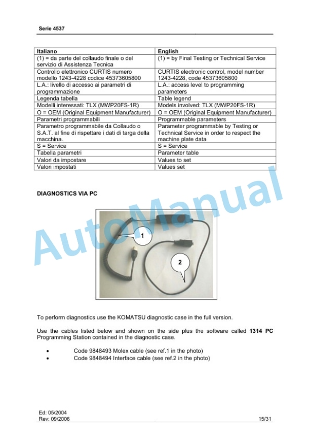 Komatsu MWP20FS-1R Forklift Truck Workshop Manual 45378042300-2