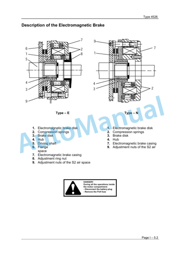 Komatsu MWP22-1R, MWP30-1R, MWS14-1R, MWS20-1R, MWS14W-1R, MWS20W-1R Forklift Truck Workshop Manual 60424525 Part I-3