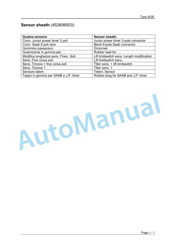 Komatsu MWP22-1R, MWP30-1R, MWS14-1R, MWS20-1R, MWS14W-1R, MWS20W-1R Forklift Truck Workshop Manual 60424525 Part II-2