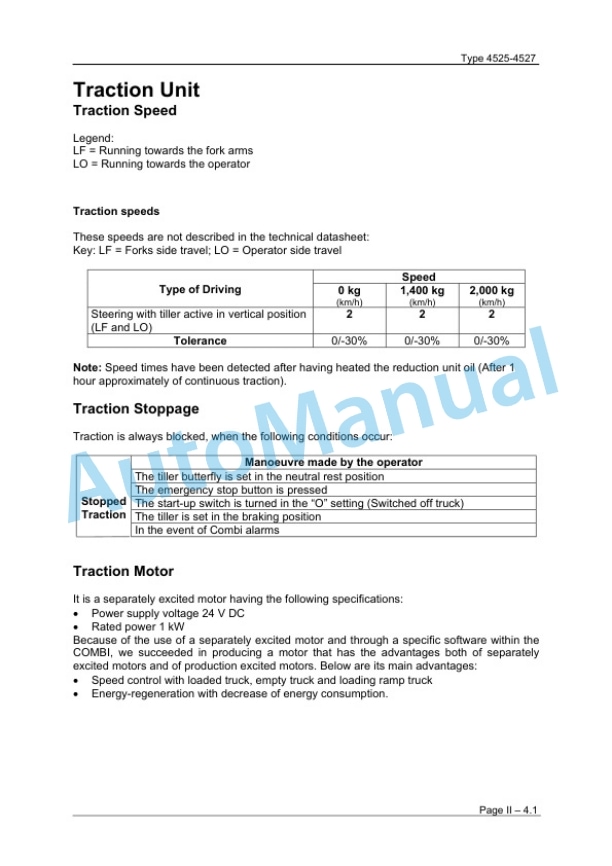 Komatsu MWP22-1R, MWP30-1R, MWS14-1R, MWS20-1R, MWS14W-1R, MWS20W-1R Forklift Truck Workshop Manual 60424525 Part II-3