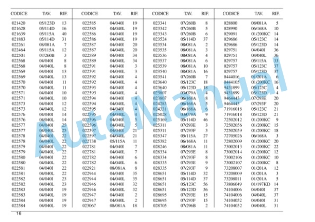 Komatsu MWQ 20-1R, MWQ 20S-1R Forklift Truck Parts Manual 60422354-2