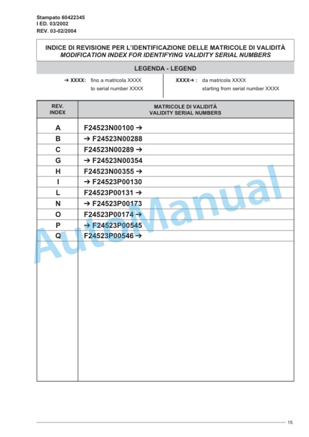 Komatsu MWS 14F-1R, MWS 20F-1R Forklift Truck Parts Manual 60422345-2