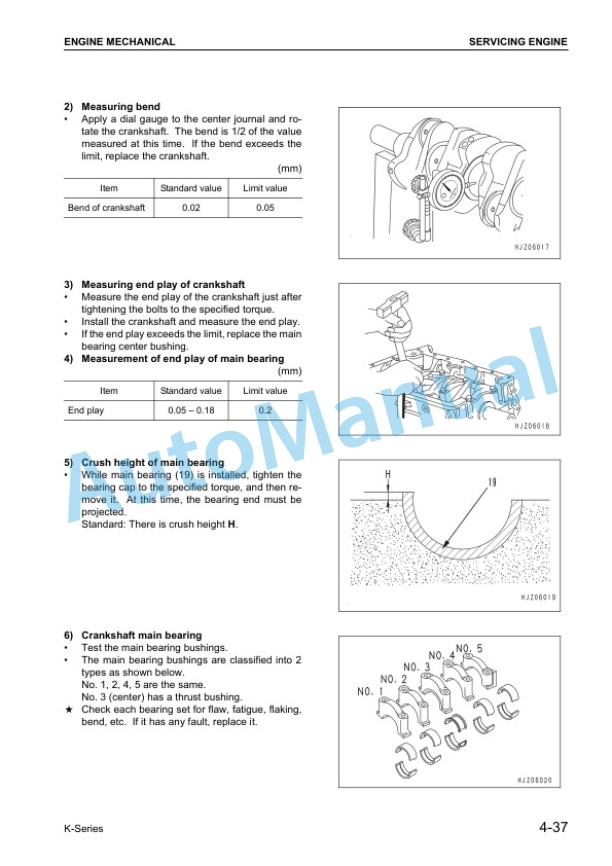 Komatsu Nissan K15, K21, K25 Gasoline Engine Shop Manual K15.K21.K25-BE1-4
