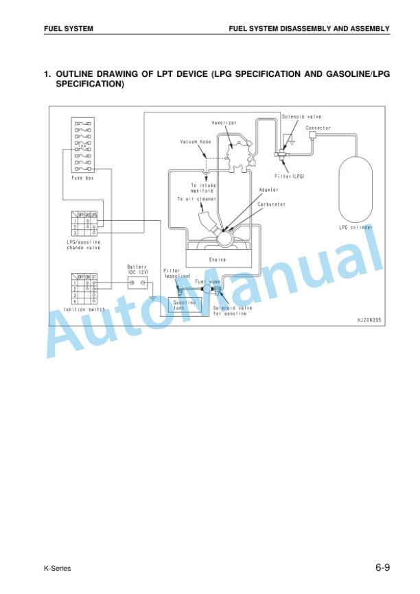 Komatsu Nissan K15, K21, K25 Gasoline Engine Shop Manual K15.K21.K25-BE1-5