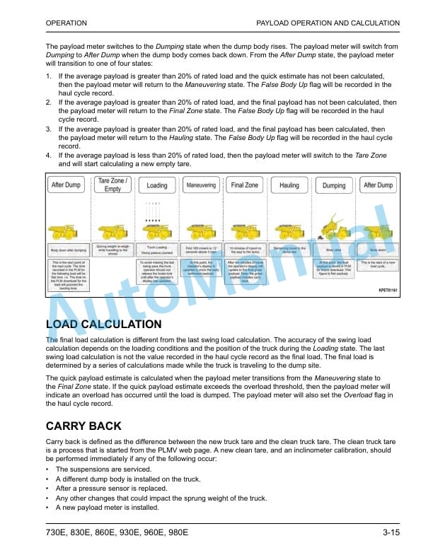Komatsu Payload Meter V User Manual CEAM039500 3 Komatsu Payload Meter V User Manual CEAM039500 - Image 3