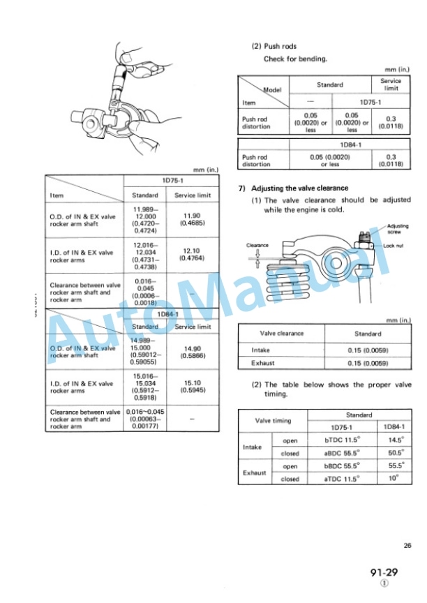 Komatsu PC02-1, PC03-1 Hydraulic Excavator Shop Manual SEBM021S0102-5