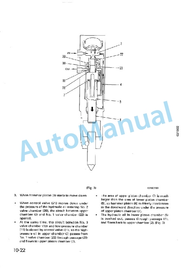 Komatsu PC03-2 Hydraulic Excavator Shop Manual SEBM004600K-2