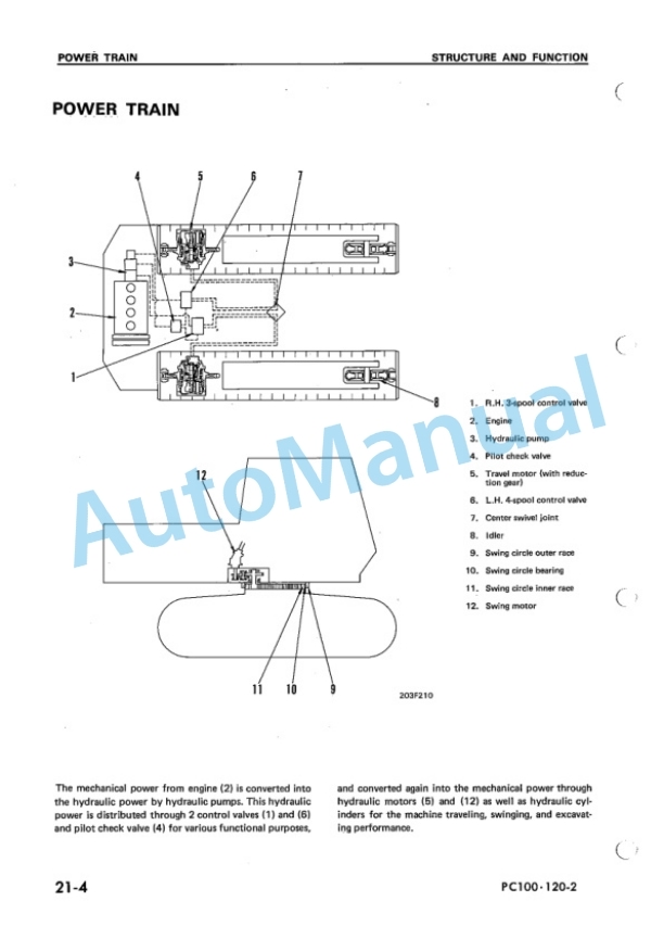 Komatsu PC100-2, PC100L-2, PC120-2 Hydraulic Excavator Shop Manual SEBM0202B03-2