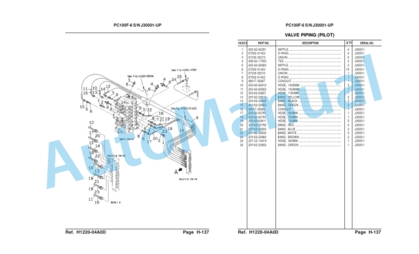 Komatsu PC100F-6 Hydraulic Excavator Parts Manual LEPBP1F603-3