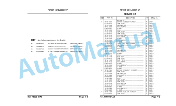 Komatsu PC100F-6 Hydraulic Excavator Parts Manual LEPBP1F603-5