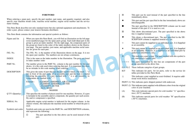Komatsu PC100F-6 Parts Manual LEPBP1F602