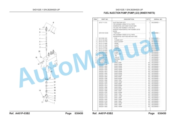 Komatsu PC100F-6Z Hydraulic Excavator Parts Manual LEPBP1F6Z0-2
