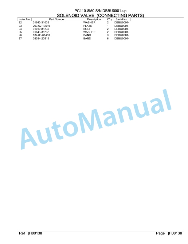 Komatsu PC110-8M0 Hydraulic Excavator Parts Manual DBBU0001-up-3