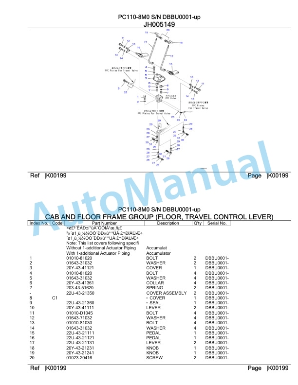 Komatsu PC110-8M0 Hydraulic Excavator Parts Manual DBBU0001-up-4