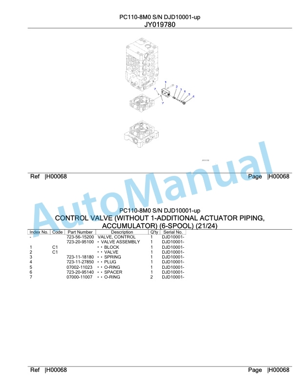 Komatsu PC110-8M0 Hydraulic Excavator Parts Manual DJD10001-up-2