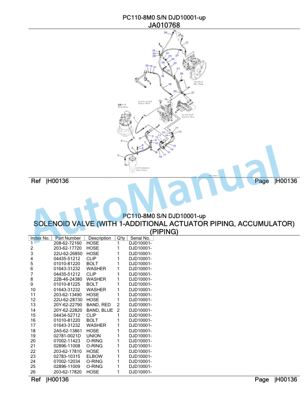 Komatsu PC110-8M0 Hydraulic Excavator Parts Manual DJD10001-up-3