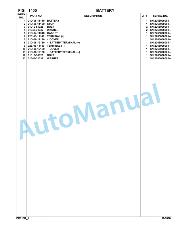 Komatsu PC110R-1 Hydraulic Excavator Parts Manual 2265000001-Up-2
