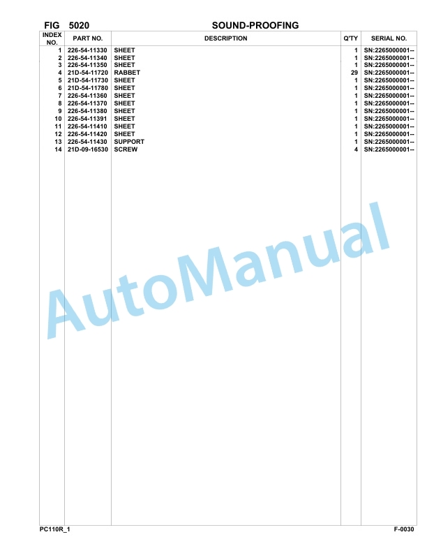 Komatsu PC110R-1 Hydraulic Excavator Parts Manual 2265000001-Up-3