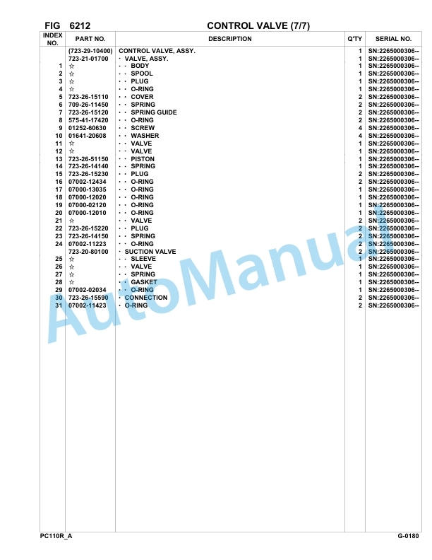 Komatsu PC110R-1 Hydraulic Excavator Parts Manual 2265000306-Up-4
