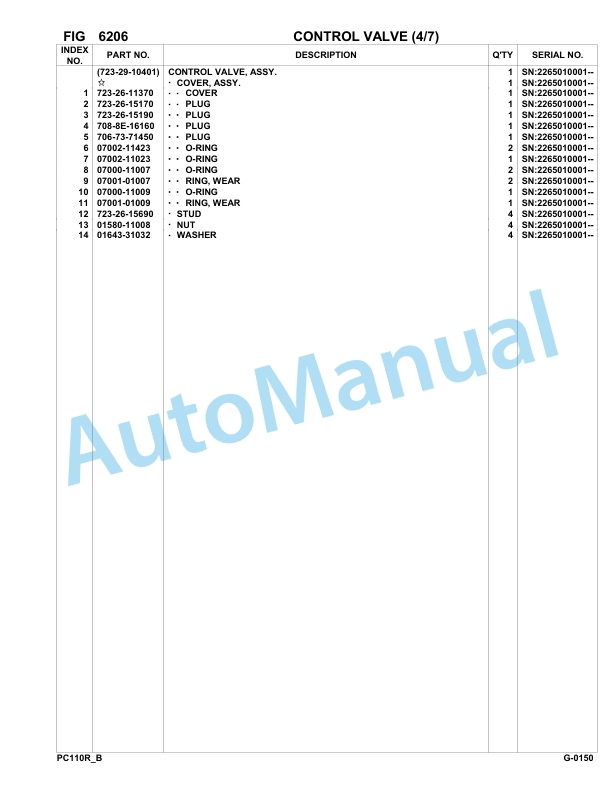 Komatsu PC110R-1 Hydraulic Excavator Parts Manual 2265010001-Up-4