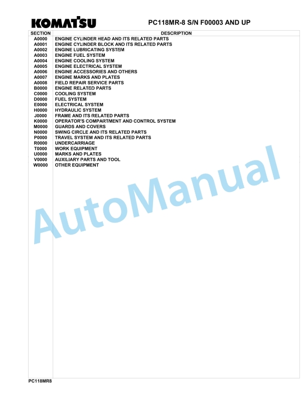 Komatsu PC118MR-8 Hydraulic Excavator Parts Manual F00003-UP
