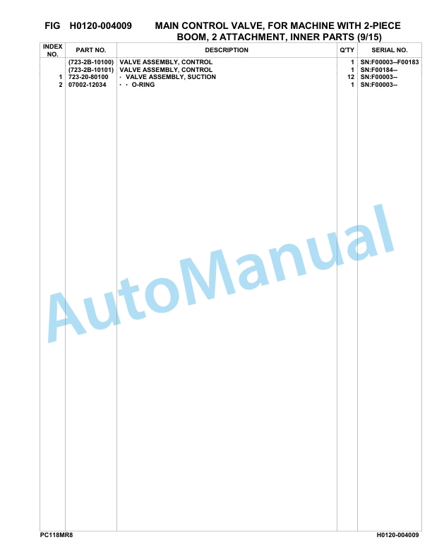 Komatsu PC118MR-8 Hydraulic Excavator Parts Manual F00003-UP-3
