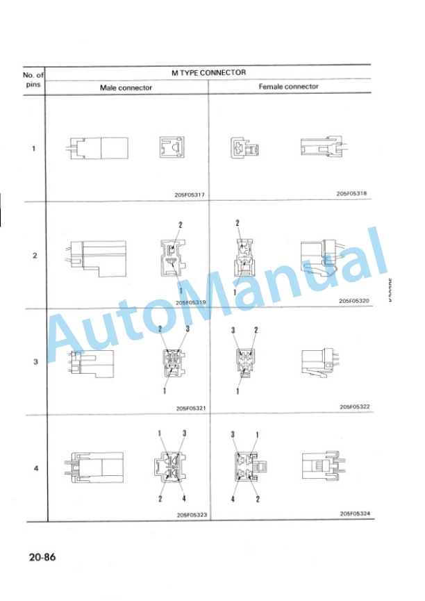 Komatsu PC120-5K, PC130-5K, PC150HD-5K, PC150NHD-5K, PC180LC-5K, PC80LLC-5K, PC180NLC-5K Shop Manual SEBMK203P502-3