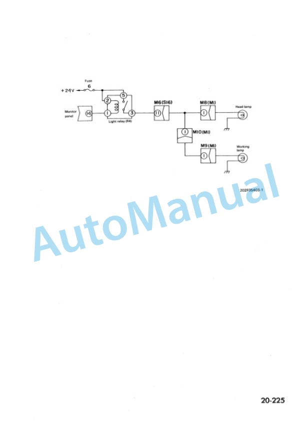 Komatsu PC120-5K, PC130-5K, PC150HD-5K, PC150NHD-5K, PC180LC-5K, PC80LLC-5K, PC180NLC-5K Shop Manual SEBMK203P502-4