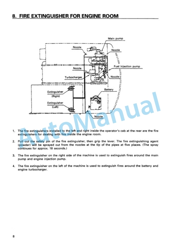 Komatsu PC120-6 Excel Hydraulic Excavator Operation and Maintenance Manual SEAM024700-5