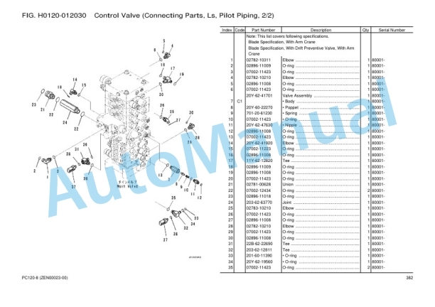 Komatsu PC120-8, SAA4D95LE-5D Parts Manual ZEN00023-00-3