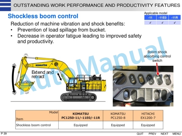 Komatsu PC1250-11, PC1250LC-11, PC1250-11E0, PC1250-11R Hydraulic Excavator Product Bulletin CEN00904-01 3 Komatsu PC1250-11, PC1250LC-11, PC1250-11E0, PC1250-11R Hydraulic Excavator Product Bulletin CEN00904-01 - Image 3
