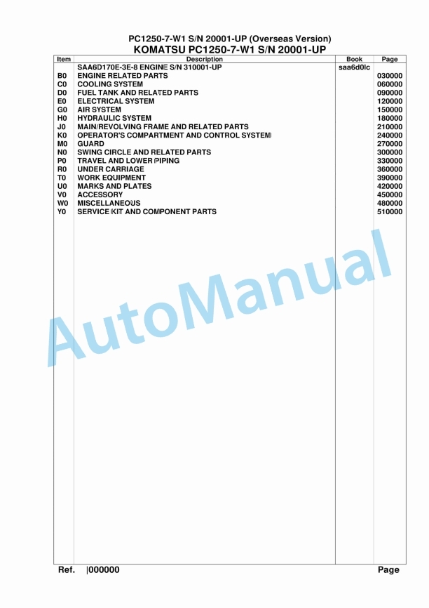 Komatsu PC1250-7-W1 Hydraulic Excavator Parts Manual SAA6D0LC