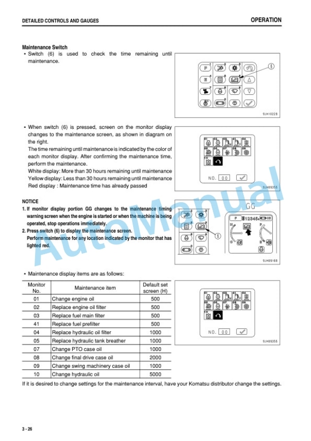 Komatsu PC1250-8, PC1250LC-8, PC1250SP-8 Hydraulic Excavator Operation and Maintenance Manual PEN01393-07-2